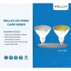 WELLUX หลอดไฟ LED PAR38  15W E27