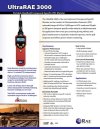 UltraRAE 3000 เครื่องวัด lpg ปิโตร