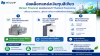 ปลดล็อกแหล่งเงินทุนสีเขียว (Green Finance): เปลี่ยนระบบหลังบ้านสอดรับเกณฑ์มาตรฐาน Thailand Taxonomy ปลดล็อกแหล่งเงินทุนสีเขียว (Green Finance): เปลี่ยนระบบหลังบ้านสอดรับเกณฑ์มาตรฐาน Thailand Taxonomy