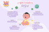 RSV is a dangerous virus for children.