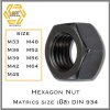 Steel Hex Nut size M33, M36, 39, M42, M45, M48, M52, M56, M64 Pack 1 PC