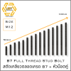 สตัด B7 Stud Bolt ASTM A193 + หัวน๊อต 2H Hex Nut ASTM A194 M12 X 50 ~ 100