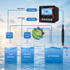 INDUSTRIAL ONLINE PH/ORP METER WITH RS485