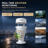 เซนเซอร์วัดความเร็วและทิศทางลม อัลตราโซนิก 360° ความแม่นยำสูง (RS485)