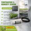 เซนเซอร์วัดอุณหภูมิและความชื้น RS-485 Output