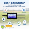 RS485 Modbus Agricultural Irrigation Humidity Salinity NPK PH EC Temperature Soil Monitor Sensor