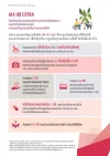 ประกันชดเชยรายได้ AIA HB Extra