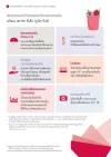 จุดเด่นของ ประกันชีวิตควยการลงทุน AIA Smart Select
