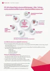 จุดเด่นประกันสุขภาพเหมาจ่าย aia health saver
