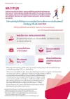 ประกันโรคร้ายแรง AIA CI PLUS