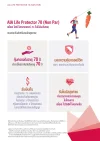 จุดเด่นประกันชีวิต AIA Life Protector
