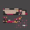 FBB KEEP DISTANCE Keycap Set