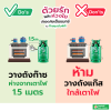 การใช้ก๊าซหุงต้มอย่างไร...ให้ปลอดภัย?