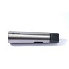ปลอกเตเปอร์ GROZ เบอร์ 4x2 รุ่น DSA/4-2