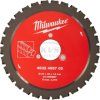 ใบตัดเหล็กเส้น MILWAUKEE รุ่น 4932499702