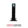 EA900S-G4RT 1kVA-3kVA ชนิด True online UPS  Rack mount