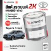 สีแต้มรถยนต์ 2K KARKEN สำหรับ Toyota Corolla Cross (โตโยต้า โคโรลล่า ครอส) | เฉดสีตรงรุ่นจากโรงงาน แต้มง่าย แห้งไว
