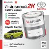 สีแต้มรถยนต์ 2K KARKEN สำหรับ Toyota Sienta (โตโยต้า เซียนต้า) | เฉดสีตรงรุ่นจากโรงงาน แต้มง่าย แห้งไว