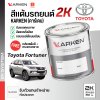 สีแต้มรถยนต์ 2K KARKEN สำหรับ Toyota Fortuner (โตโยต้า ฟอร์จูนเนอร์) | เฉดสีตรงรุ่นจากโรงงาน แต้มง่าย แห้งไว