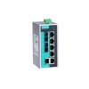 MOXA รุ่น EDS-208A-SS-SC
