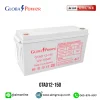 GLOBAL POWER รุ่น GTAD12-150