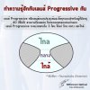ทำความรู้จักกับเลนส์ Progressive กัน ทำความรู้จักกับเลนส์ Progressive กัน