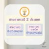 สายตายาวเกิดแค่ในผู้สูงอายุจริงหรือไม่ ?