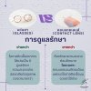 แว่นตา VS คอนแทคเลนส์