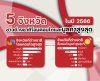 5 จังหวัดที่ชาวต่างชาติซื้อคอนโดมากที่สุด และมูลค่าสูงสุดในปี 2566 5 จังหวัดที่ชาวต่างชาติซื้อคอนโดมากที่สุด และมูลค่าสูงสุดในปี 2566