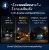 กล้องวงจรปิดกลางคืนเลือกแบบไหนดี? รู้จัก IR, ColorVu และเทคโนโลยีภาพกลางคืน กล้องวงจรปิดกลางคืนเลือกแบบไหนดี? รู้จัก IR, ColorVu และเทคโนโลยีภาพกลางคืน