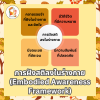การฝังสติในร่างกาย (Embodied Awareness Framework)