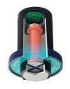 Electrochemical Sensors: Technology for Accurate and Rapid Detection Electrochemical Sensors: Technology for Accurate and Rapid Detection