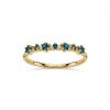 Sterling Silver London Blue Topaz Ring Over 18K Yellow Gold Plated