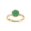 Sterling Silver Emerald Ring Over 18k Yellow Gold Plated
