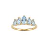 Sterling Silver Sky Blue Topaz Ring Over 18K Yellow Gold Plated