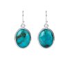 Sterling Silver Turquoise Earrings