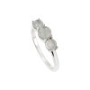Sterling Silver Rainbow Moonstonel Ring