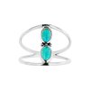 Sterling Silver Turquoise Ring