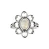 Sterling Silver Rainbow Moonstone Ring