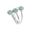 Sterling Silver Larimar Ring