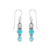 Sterling Silver Turquoise Larimar and Rainbow Moonstone Stone Earrings