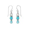 Sterling Silver Turquoise Larimar and Rainbow Moonstone Stone Earrings