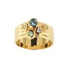 Sterling Silver Multi Gemstone Ring Over 18K Yellow Gold Plated