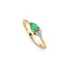 Sterling Silver Emerald & White Zircon Ring Over 18K Yellow Gold Plated