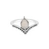 Sterling Silver Rainbow Moonstone Ring