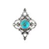 Sterling Silver Turquoise Ring