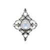 Sterling Silver Rainbow Moonstone Ring