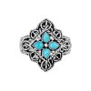 Sterling Silver Turquosie Ring