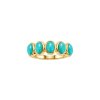 Sterling Silver Turquoise Ring Over 18K Yellow Gold Plated