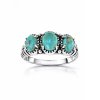 Sterling Silver Turquoise Ring